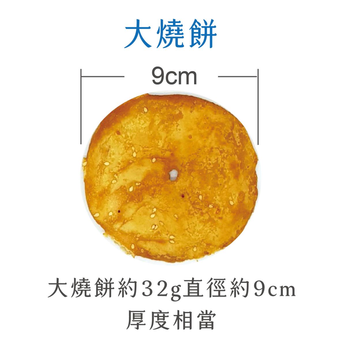 燒餅尺寸說明